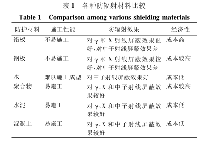镇江硫酸钡板材施工方法